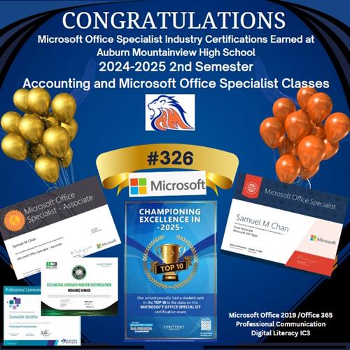 MOS Certificate Earners